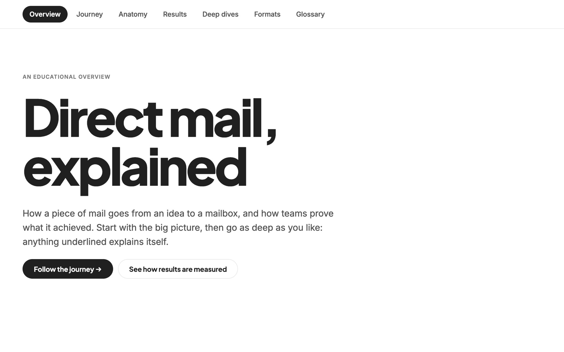 Direct Mail 101: direct mail explained, an educational overview